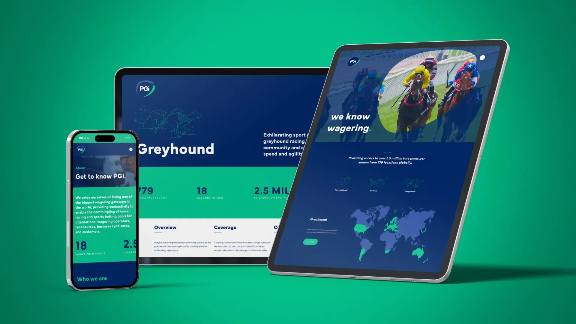 The PGi Wagering website designed by DotPerformance shown across smartphone and tablet, displaying the greyhound racing section, global coverage statistics, and homepage with the tagline "we know wagering"